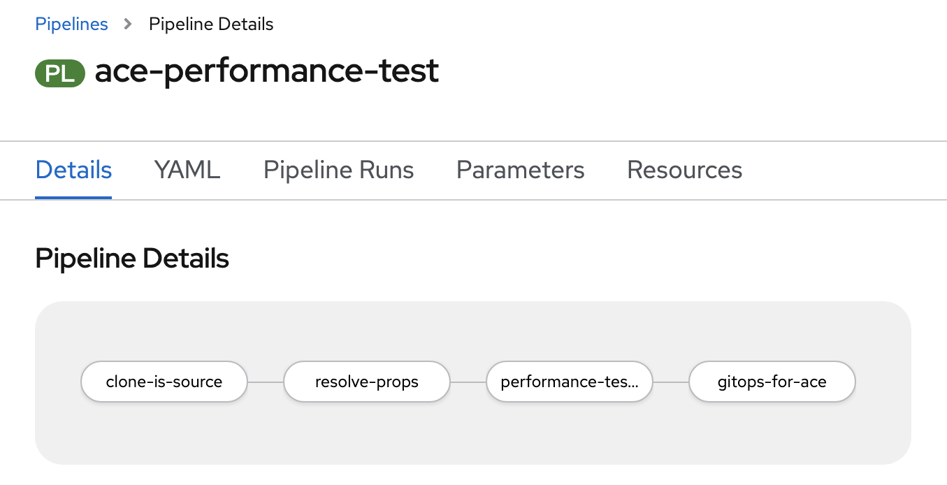 ace performance test pipeline