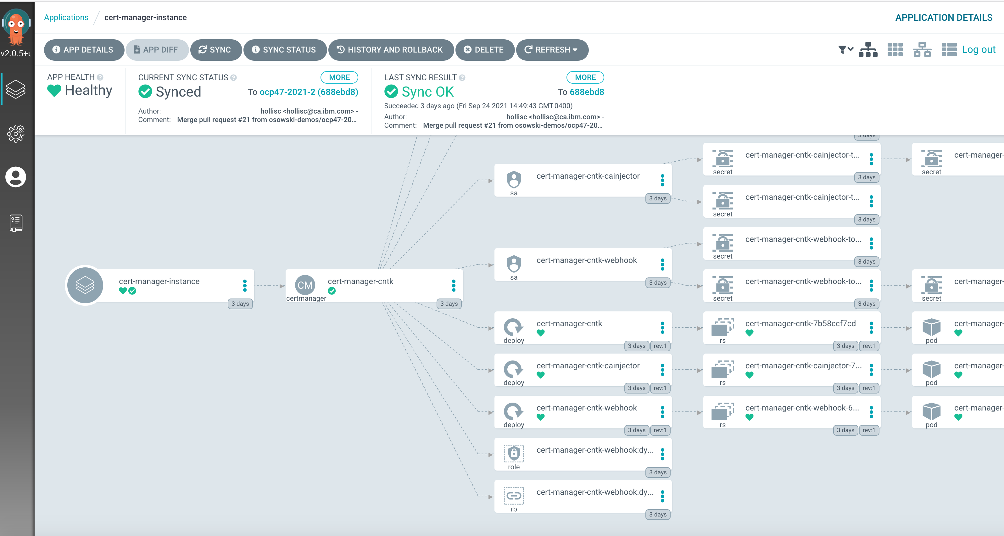 cert-manager instance ArgoCD application
