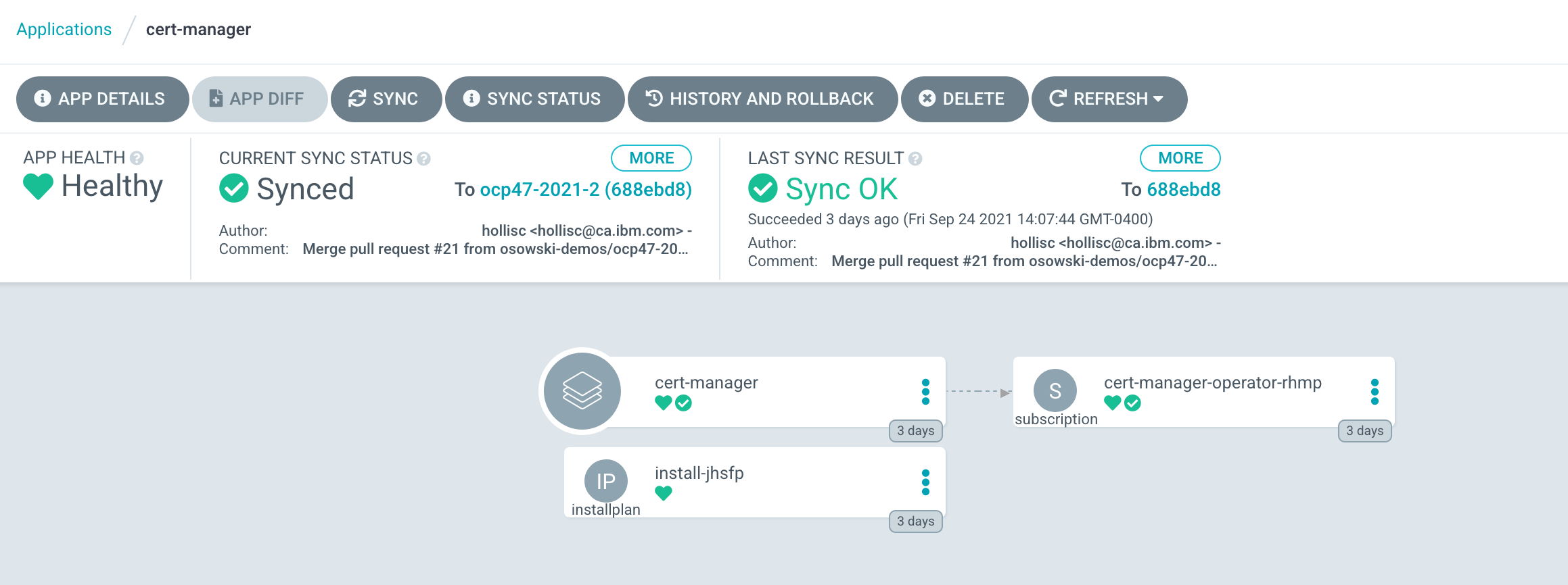 cert-manager operator ArgoCD application